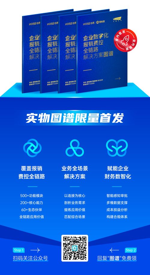 業(yè)內(nèi)首發(fā) 易快報(bào)與艾瑞咨詢聯(lián)合發(fā)布 企業(yè)數(shù)字化報(bào)銷費(fèi)控全鏈路解決方案圖譜 賦能企業(yè)財(cái)務(wù)數(shù)智化