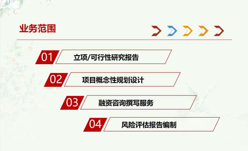 佳木斯可以寫商業(yè)計劃書做創(chuàng)業(yè)策劃